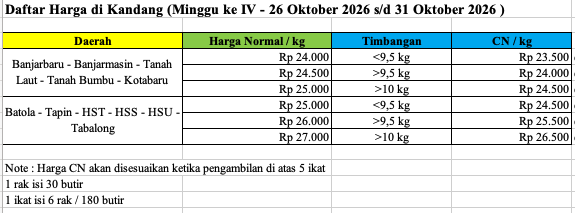 Daftar harga asli HINTALUKU, ketuk untuk memperbesar